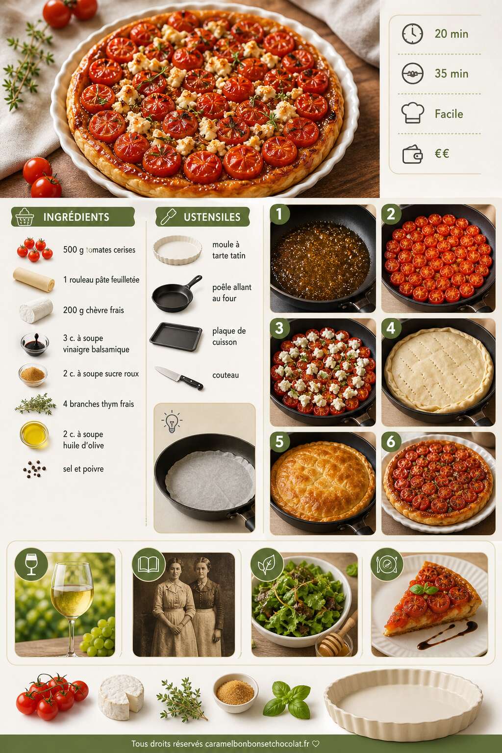 Fiche recette Tarte Tatin de Tomates Cerises : recette savoureuse