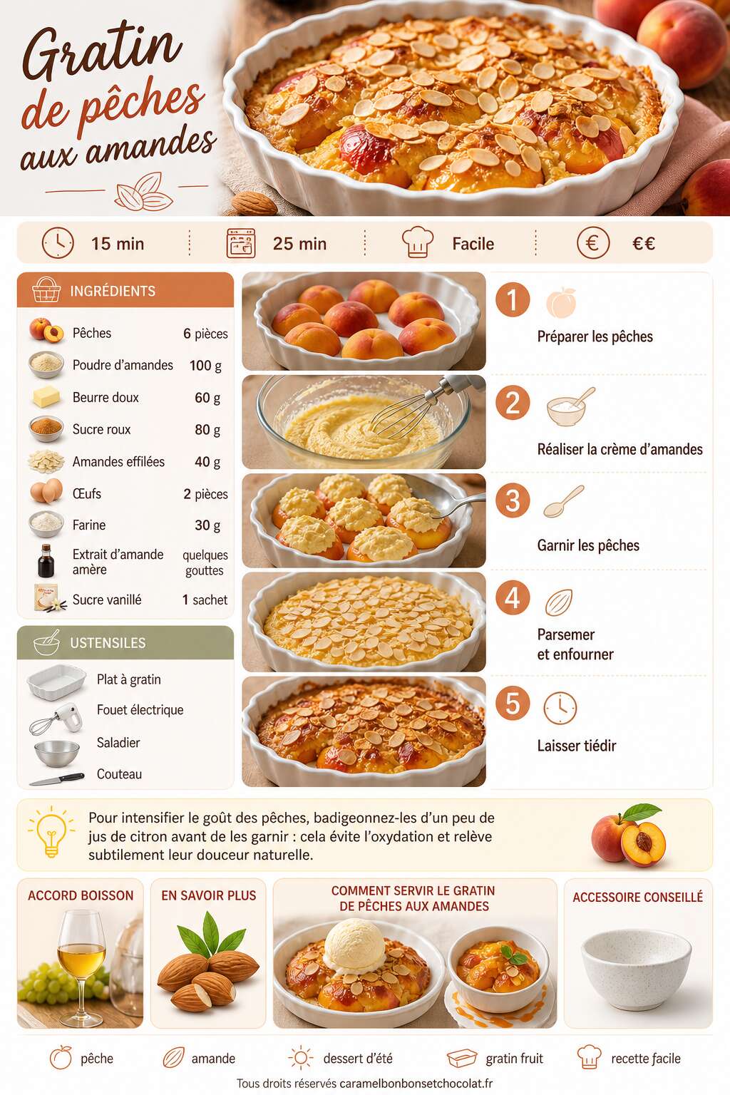 Fiche recette Gratin de p&ecirc;ches aux amandes : la recette gourmande