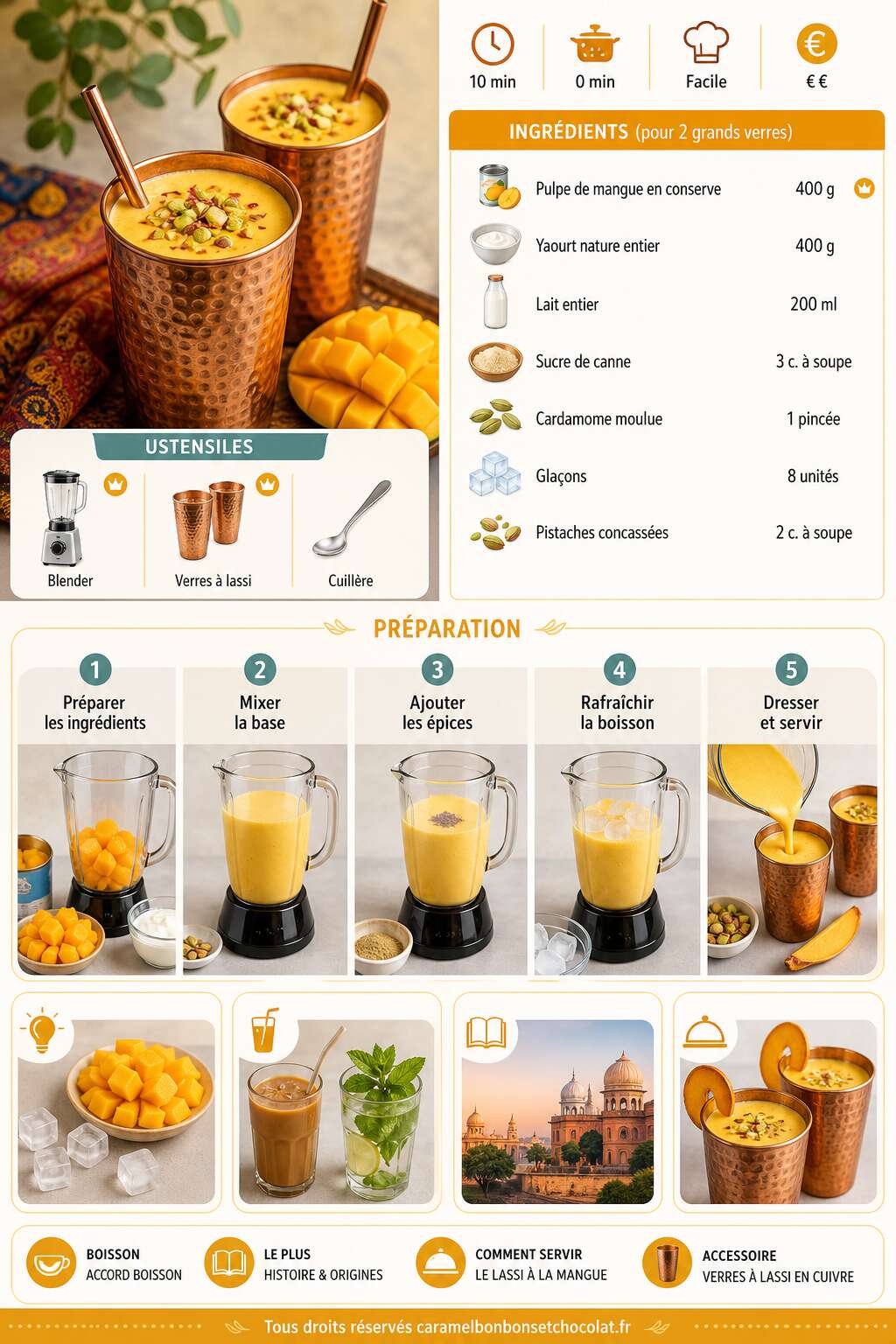 Fiche recette Recette de Lassi &agrave; la mangue : voyage culinaire indien