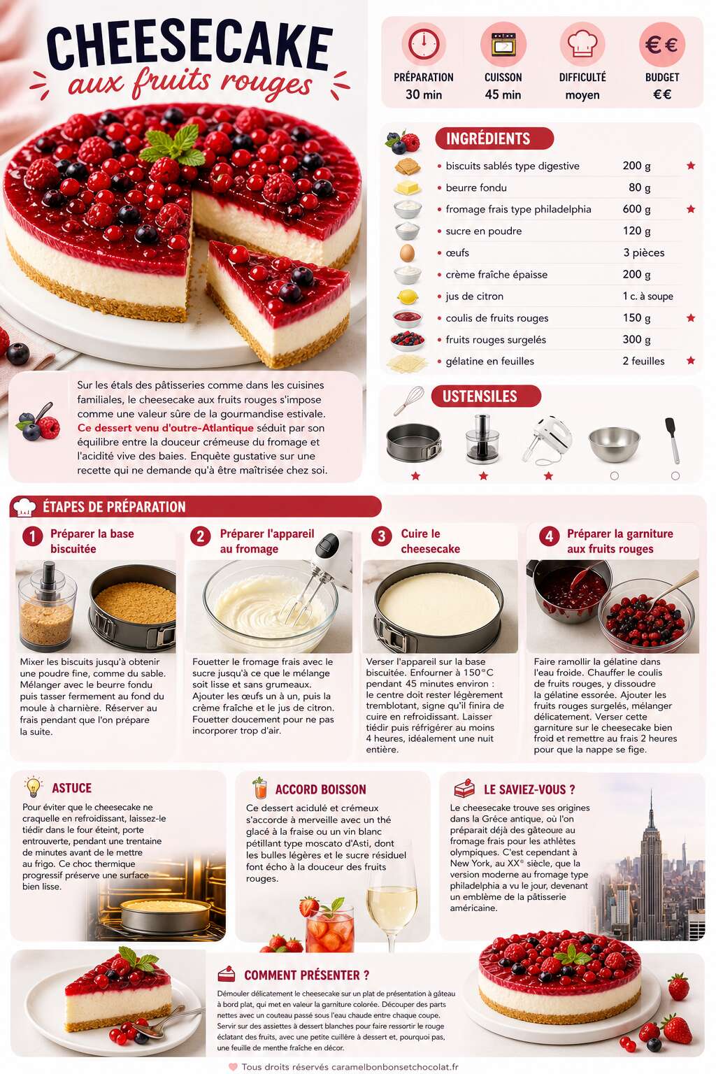 Fiche recette Recette de cheesecake aux fruits rouges Fiche recette Recette de cheesecake aux fruits rouges