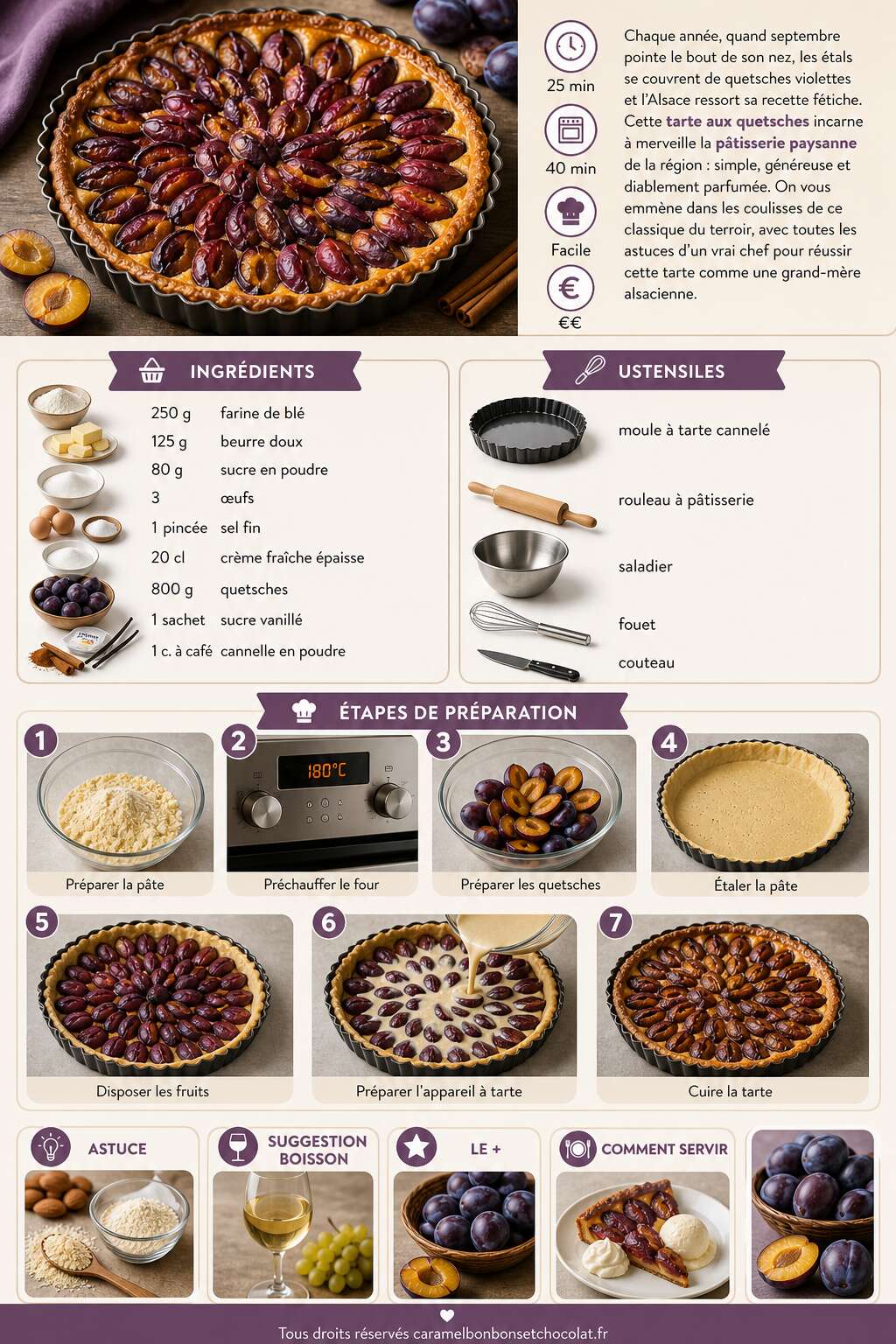Fiche recette Recette de la tarte alsacienne aux quetsches Fiche recette Recette de la tarte alsacienne aux quetsches