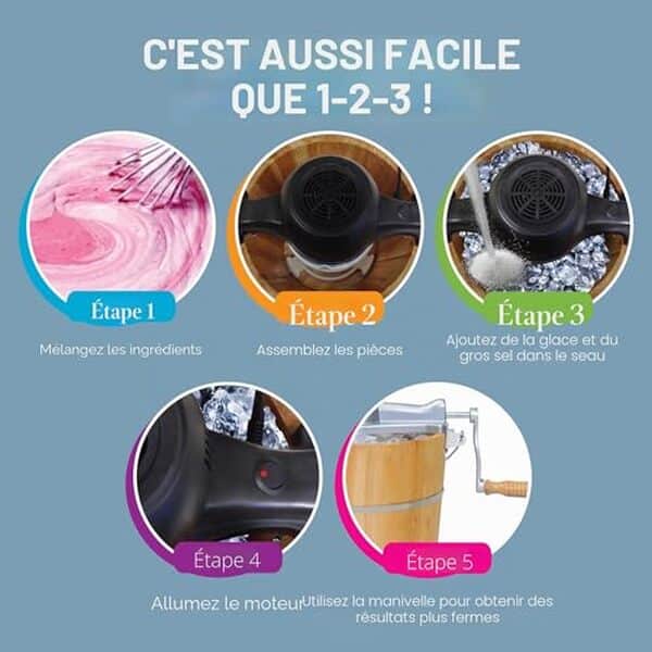 Découvrez notre test complet de la sorbetière électrique Elite Gourmet EIM916 5, 7 L. Avis, performances et caractéristiques du modèle vintage en bois pour vos glaces maison.