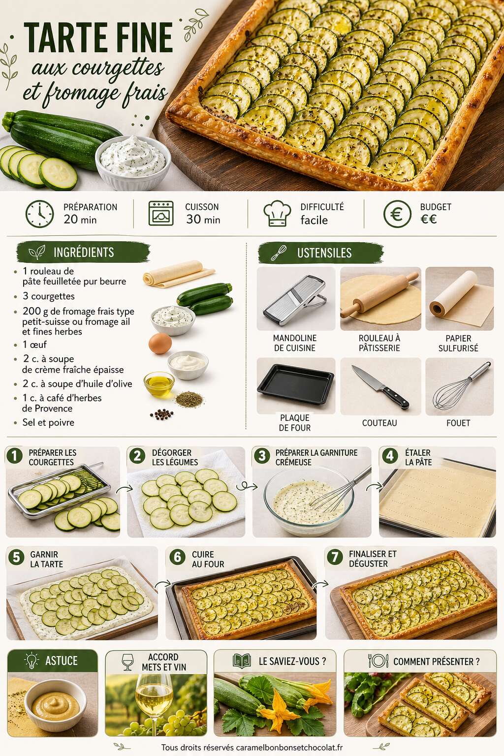 Fiche recette Tarte fine aux courgettes et fromage frais : la recette parfaite Fiche recette Tarte fine aux courgettes et fromage frais : la recette parfaite