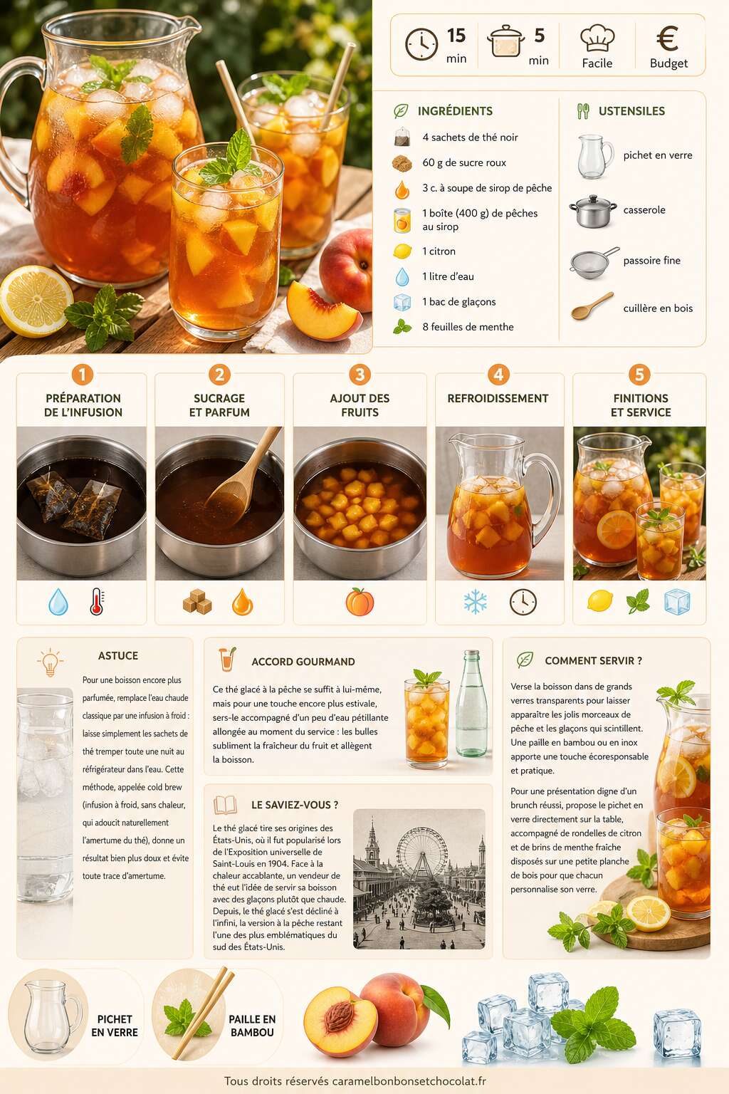 Fiche recette Thé glacé à la pêche : recette maison désaltérante Fiche recette Thé glacé à la pêche : recette maison désaltérante
