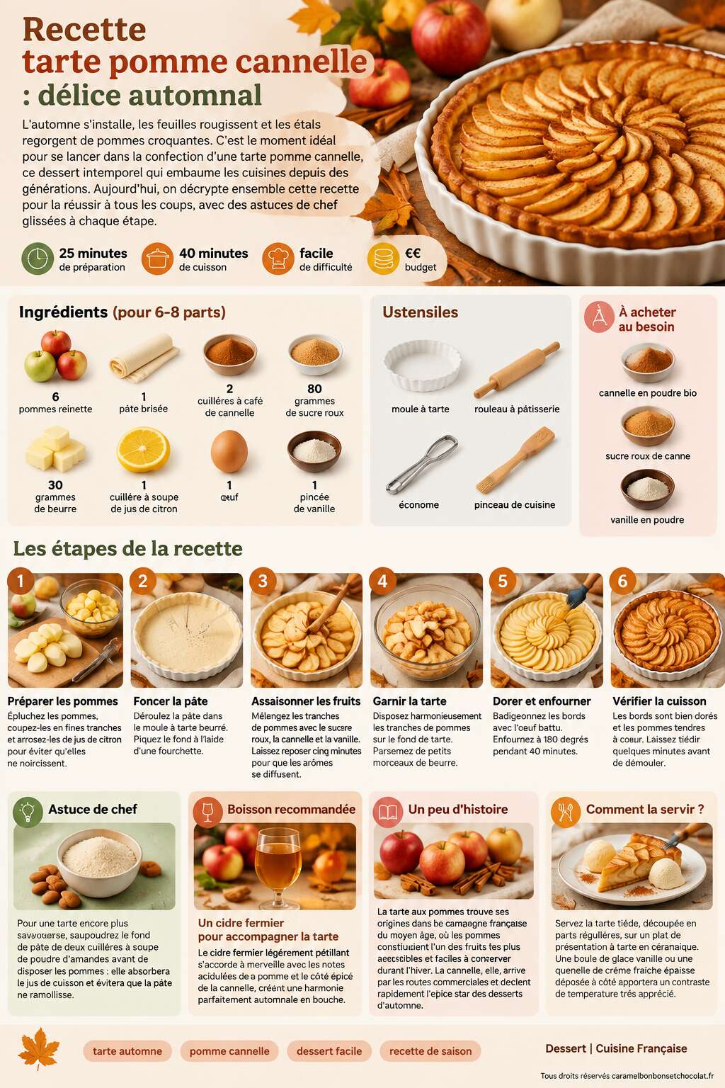Fiche recette Recette tarte pomme cannelle : délice automnal Fiche recette Recette tarte pomme cannelle : délice automnal