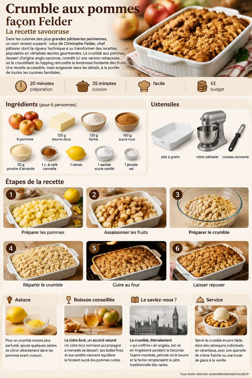Fiche recette Crumble aux pommes façon Felder : la recette savoureuse Fiche recette Crumble aux pommes façon Felder : la recette savoureuse