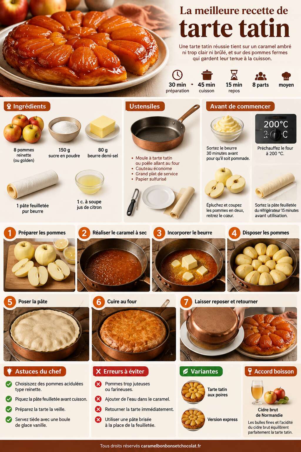 Fiche recette La meilleure recette de tarte tatin Fiche recette La meilleure recette de tarte tatin