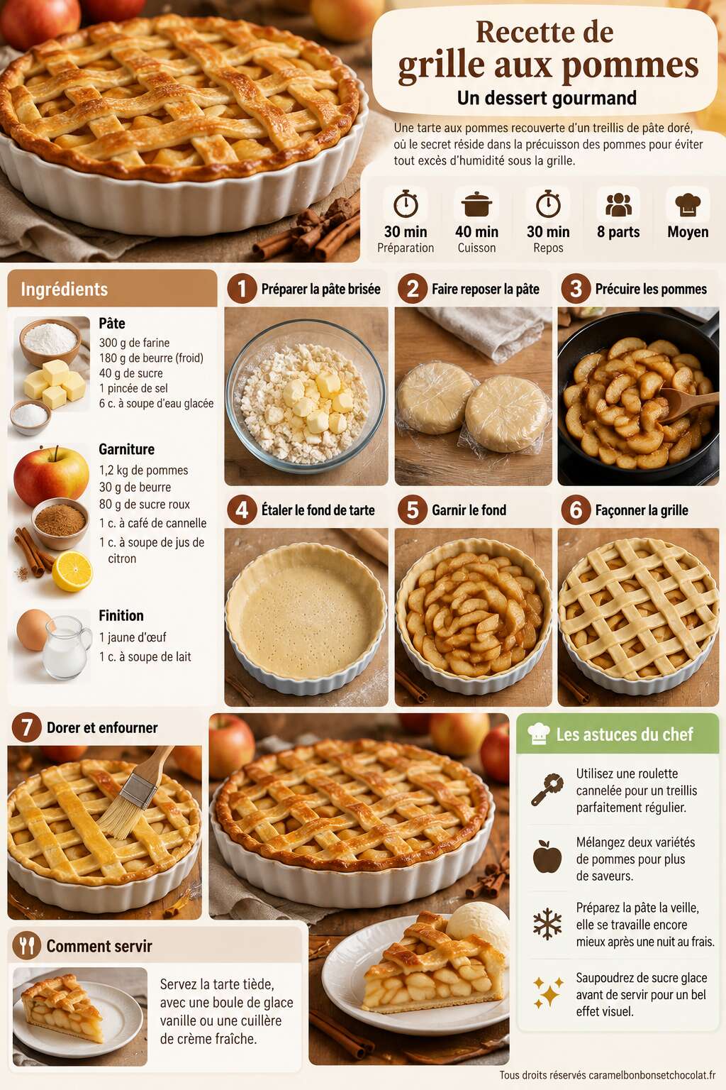 Fiche recette Recette de grille aux pommes : un dessert gourmand Fiche recette Recette de grille aux pommes : un dessert gourmand