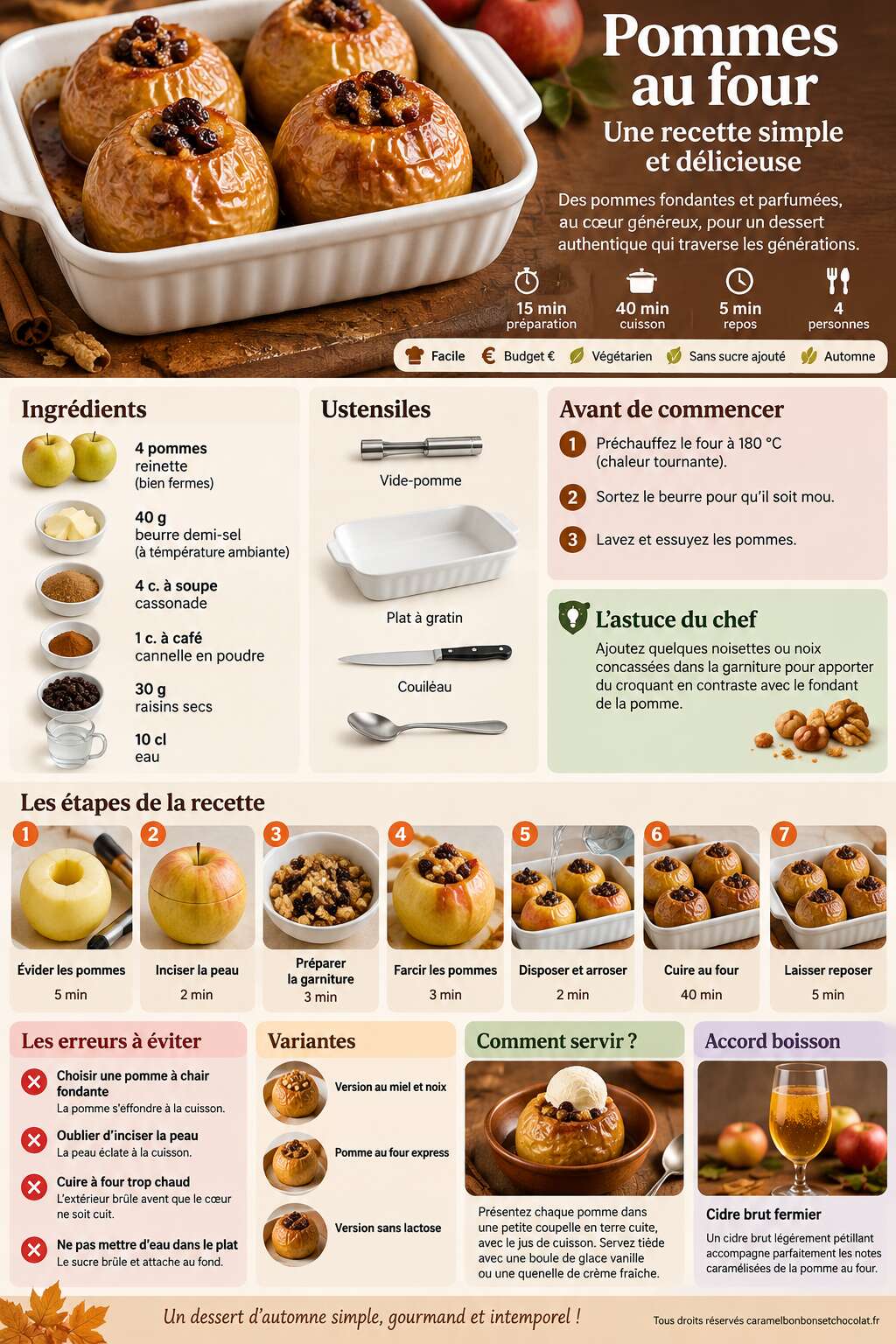 Fiche recette Pommes au four : une recette simple et délicieuse Fiche recette Pommes au four : une recette simple et délicieuse