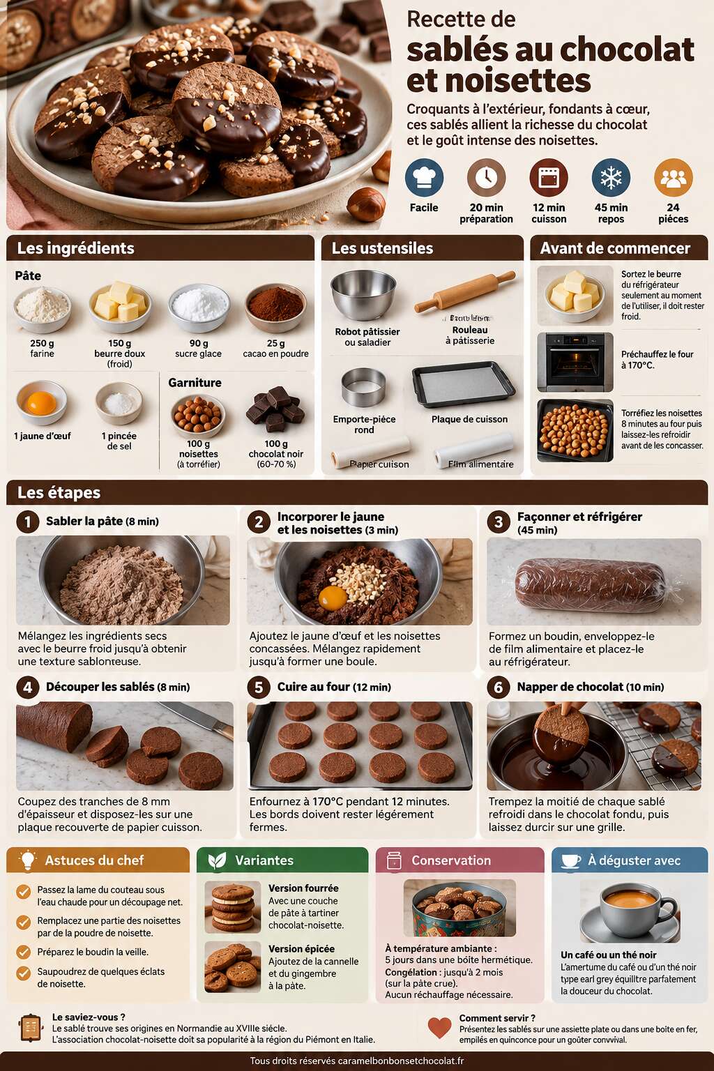 Fiche recette Recette de sabl&eacute;s au chocolat et noisettes