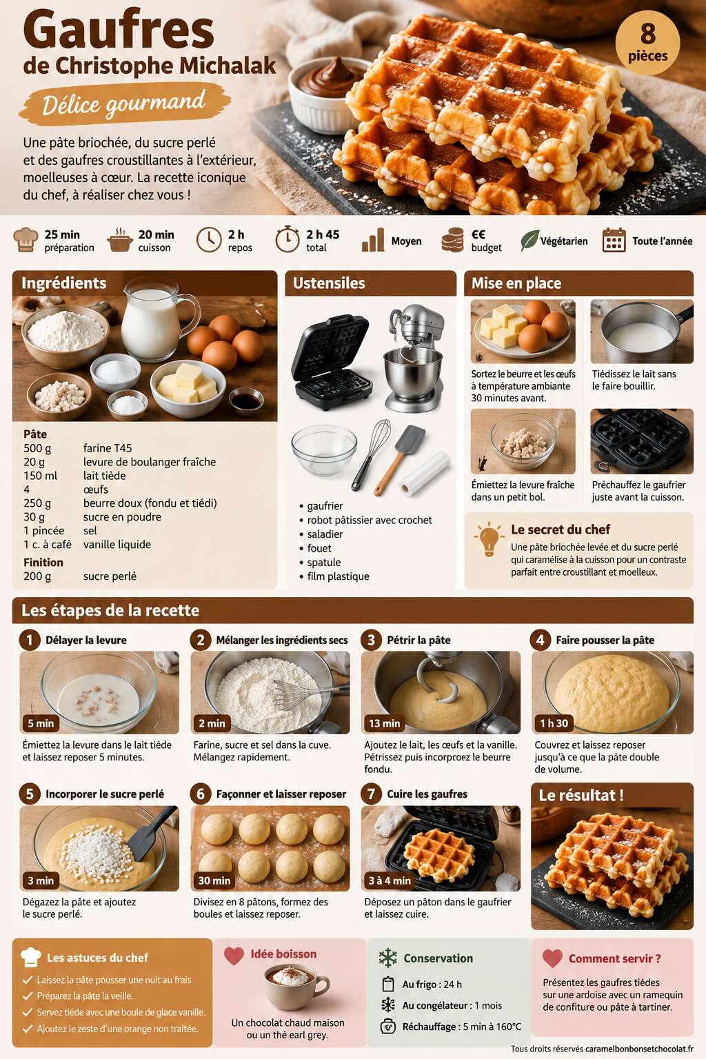 Fiche recette Recette de gaufres de Christophe Michalak : délice gourmand Fiche recette Recette de gaufres de Christophe Michalak : délice gourmand