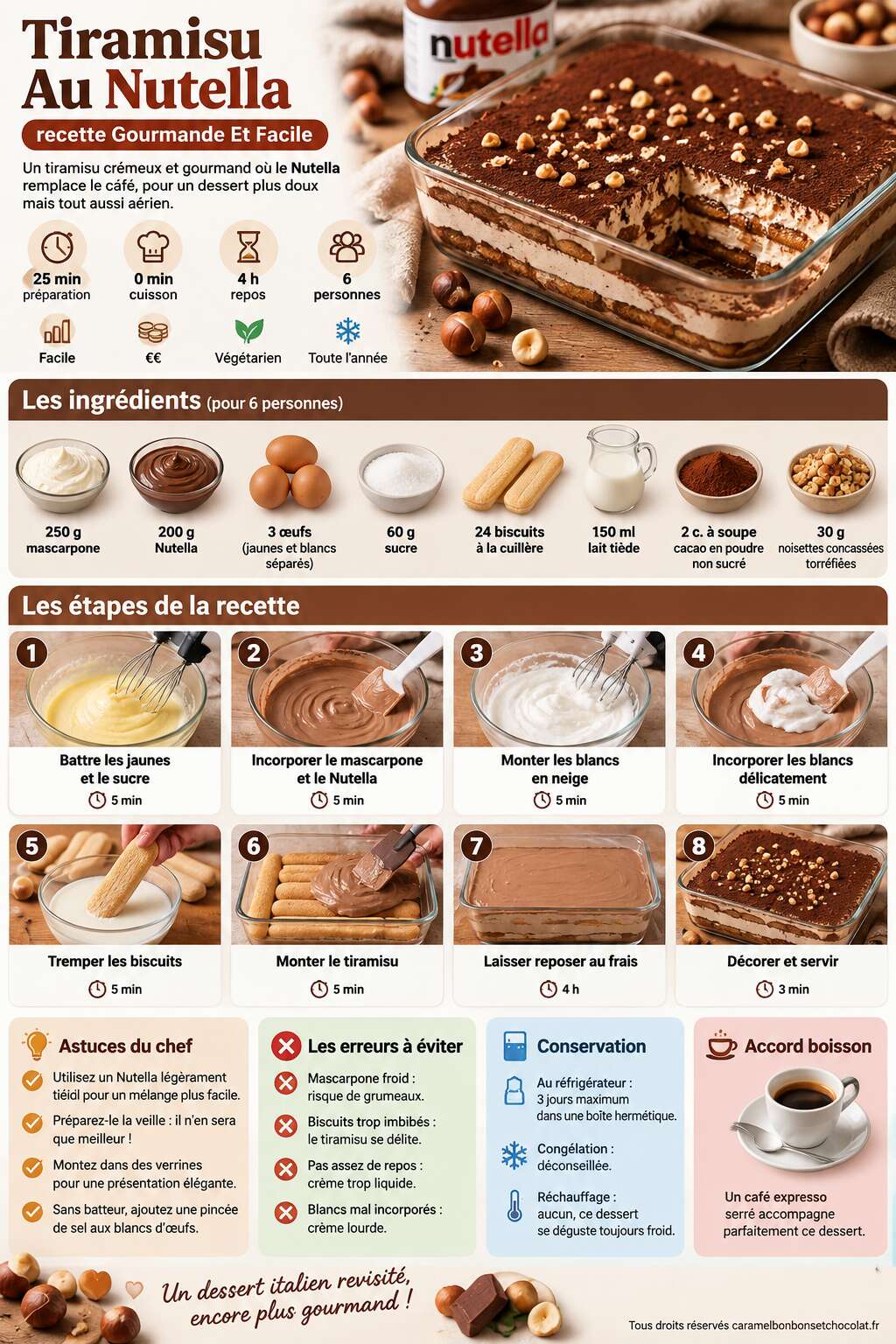 Fiche recette Tiramisu Au Nutella : recette Gourmande Et Facile Fiche recette Tiramisu Au Nutella : recette Gourmande Et Facile