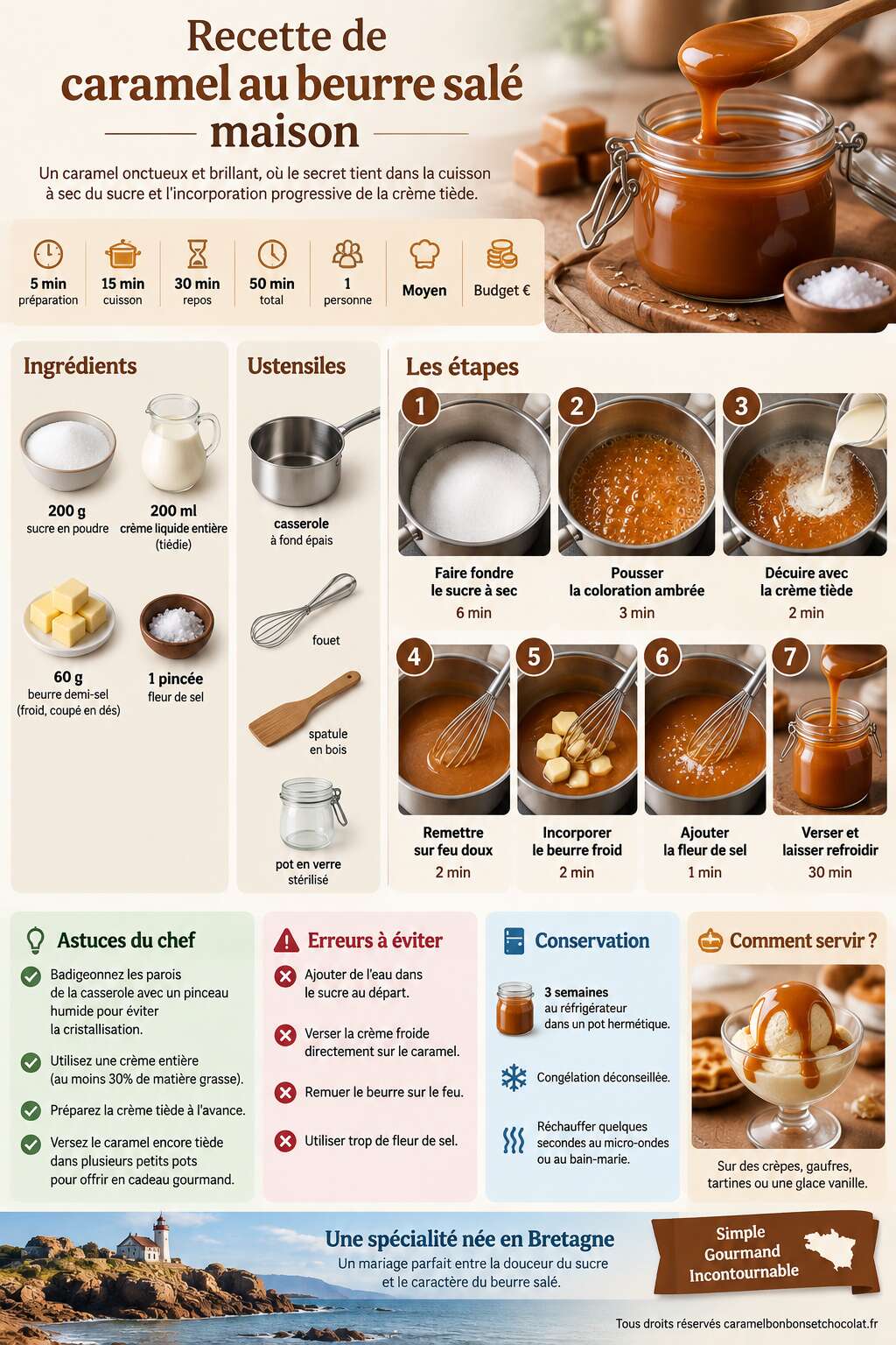 Fiche recette Recette de caramel au beurre sal&eacute; maison