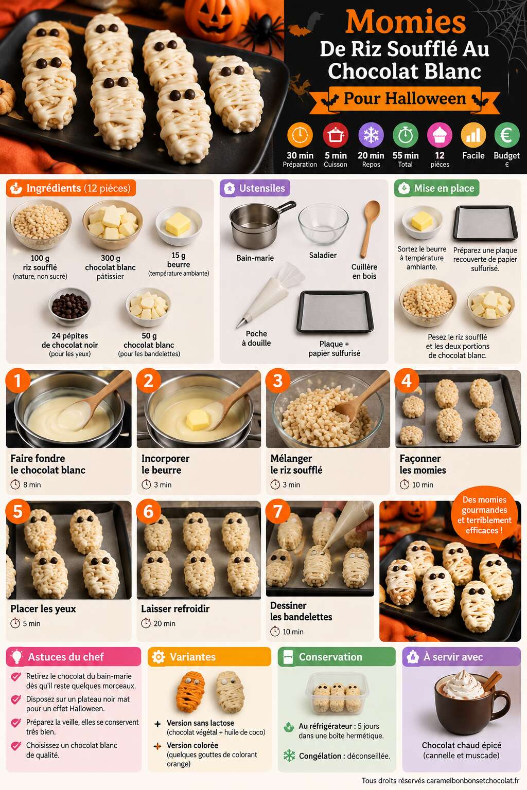 Fiche recette Momies De Riz Souffl&eacute; Au Chocolat Blanc Pour Halloween