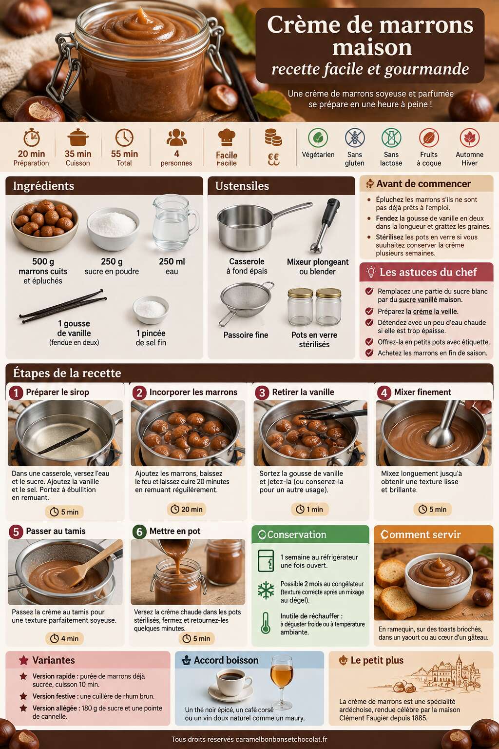 Fiche recette Crème de marrons maison : recette facile et gourmande Fiche recette Crème de marrons maison : recette facile et gourmande