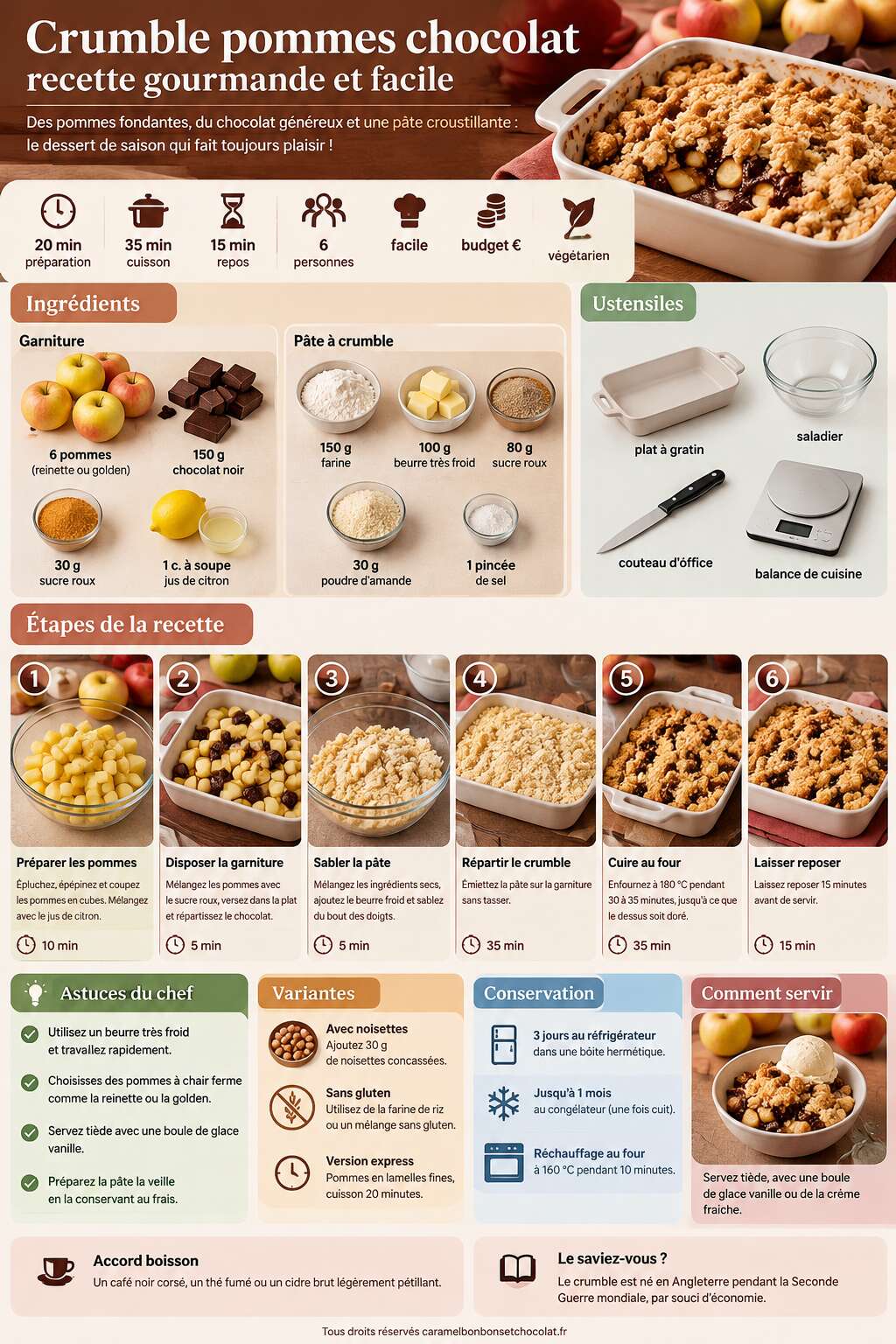 Fiche recette Crumble pommes chocolat : recette gourmande et facile Fiche recette Crumble pommes chocolat : recette gourmande et facile