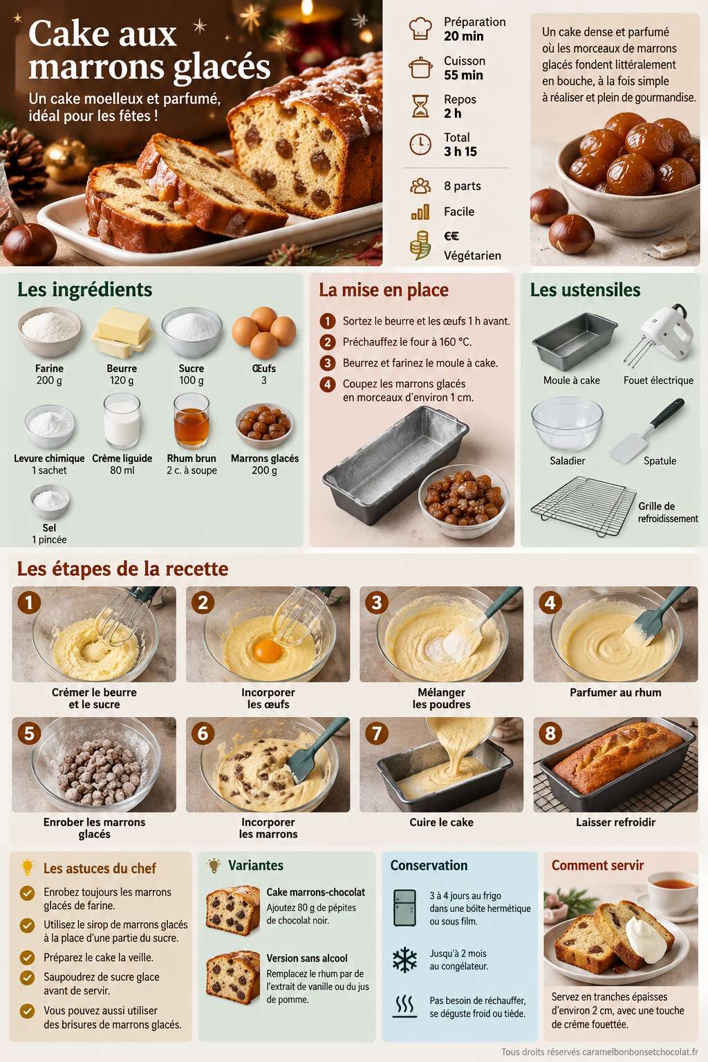 Fiche recette Recette de cake aux marrons glacés Fiche recette Recette de cake aux marrons glacés