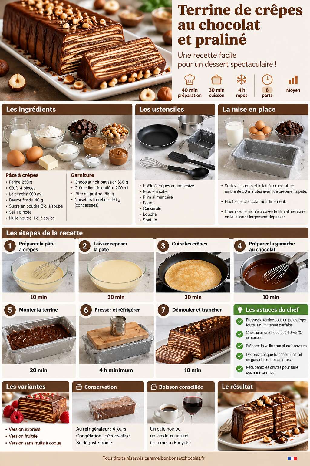 Fiche recette Terrine de crêpes au chocolat et praliné : recette facile Fiche recette Terrine de crêpes au chocolat et praliné : recette facile