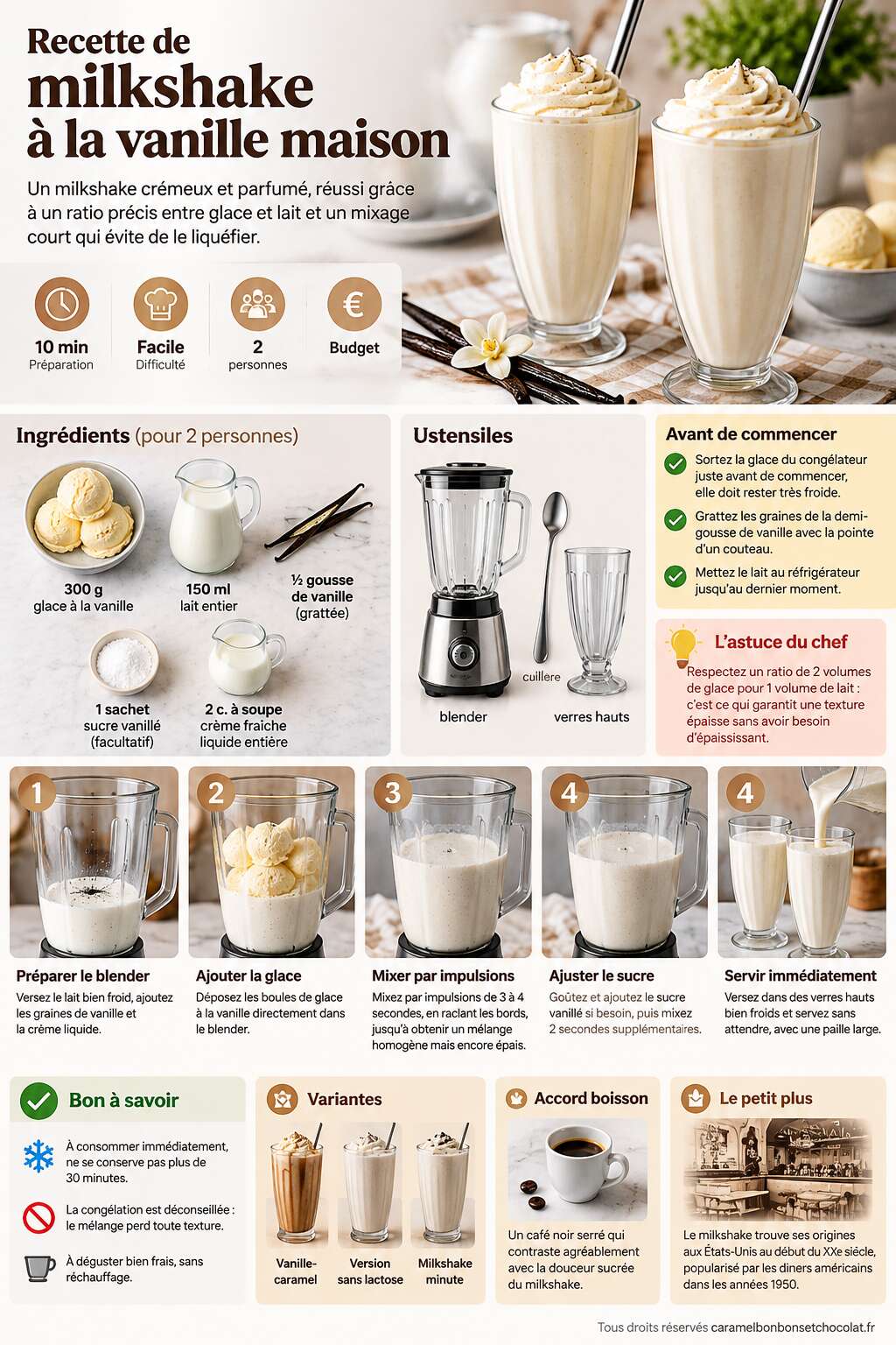 Fiche recette Recette de milkshake &agrave; la vanille maison