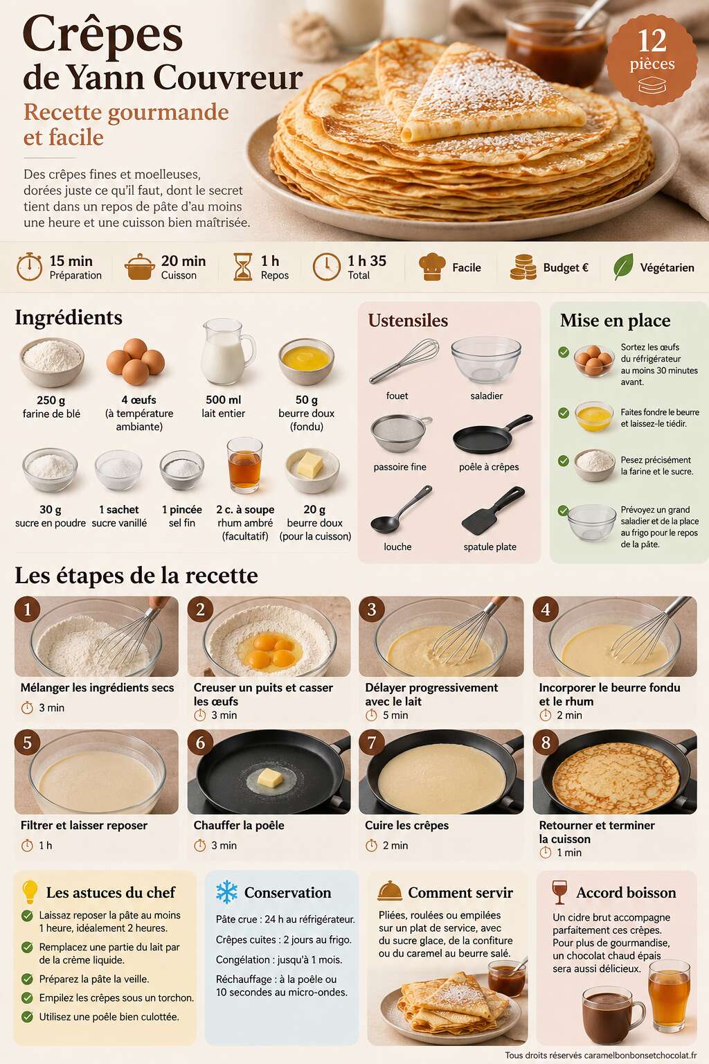 Fiche recette Crêpes de Yann Couvreur : recette gourmande et facile Fiche recette Crêpes de Yann Couvreur : recette gourmande et facile